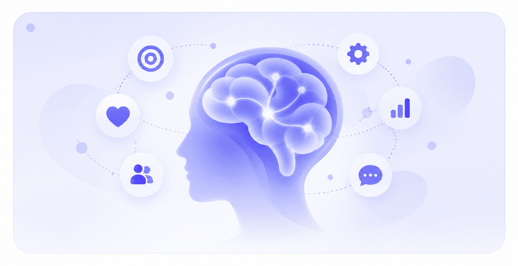 Discover the traits that drive you